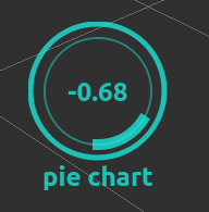 ../../_images/pie_chart.png